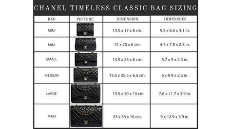 chanel plus size dresses|chanel clothing size chart.